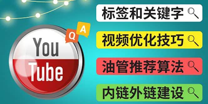 Youtube常见问题解答3 – 关键字选择，视频优化技巧，YouTube推荐算法简介-讯领网创