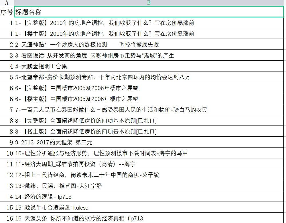 图片[1]-天涯论坛神帖引流变现虚拟项目，一条龙实操玩法分享给你（教程+资源）-讯领网创