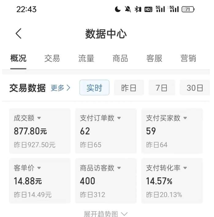 图片[3]-拼多多虚拟U盘电商红利项目：月赚2万+，新手小白也能玩-讯领网创