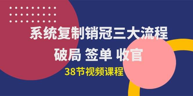 （10171期）系统复制 销冠三大流程，破局 签单 收官（38节视频课）-讯领网创