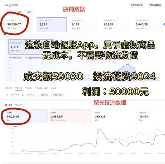 图片[2]-小红书蓝海小众项目，自动记账快捷指令，实操月入50000+【揭秘】-讯领网创