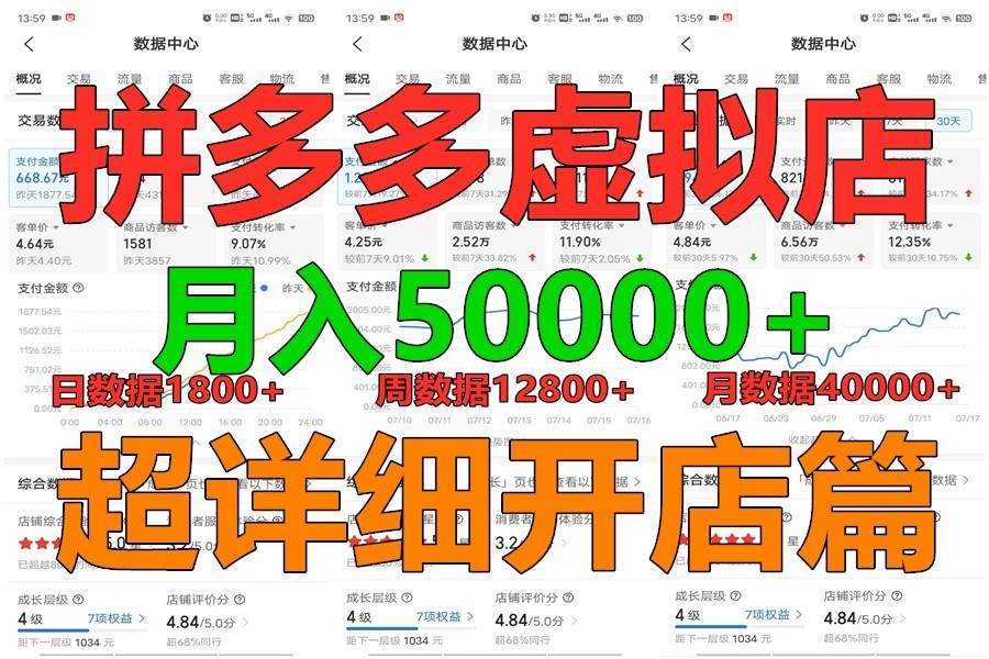 拼多多虚拟电商训练营月入40000+你也行，暴利稳定长久，副业首选-讯领网创