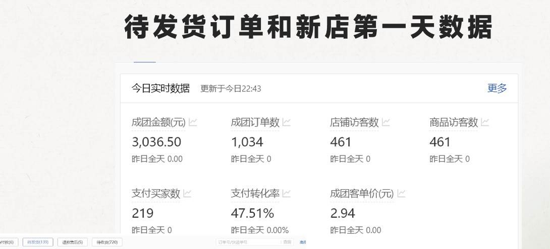 图片[2]-最新拼多多模式日入4K+两天销量过百单，无学费、 老运营代操作、小白福利，了解不吃亏-讯领网创