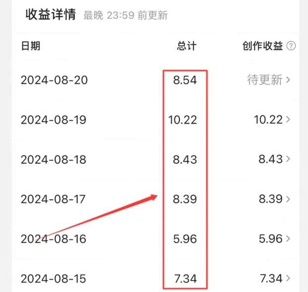 图片[2]-公众号引流创业粉，学会这个方法，你也能月入30000+ (陪跑项目)-讯领网创