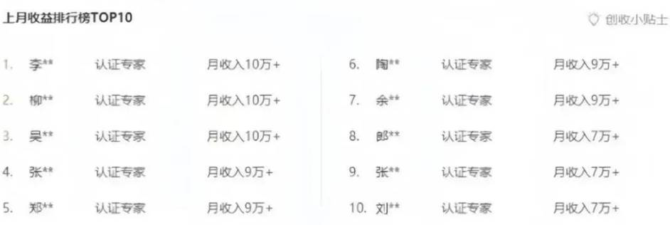 图片[2]-百度文库新玩法，0成本0门槛，新手小白也可以布局操作，被动收益月入千元-讯领网创